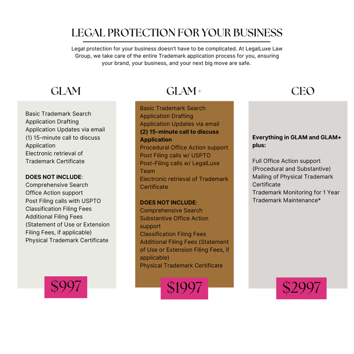 ✨ GLAM® Trademark Protection Packages ✨