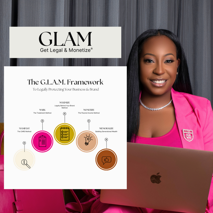 GLAM Essentials Starter Kit